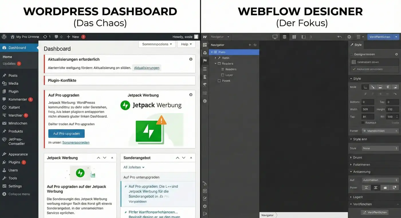 Vergleich der Benutzeroberflächen: Links ein chaotisches WordPress-Dashboard voller Update-Warnungen, rechts der aufgeräumte und fokussierte Webflow Designer.