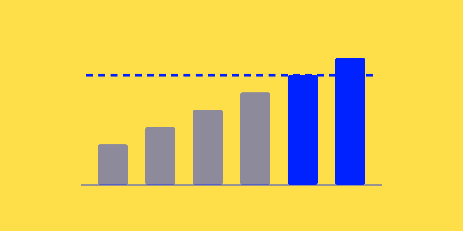 What Is a Good CAC Payback Period? (Benchmarks)