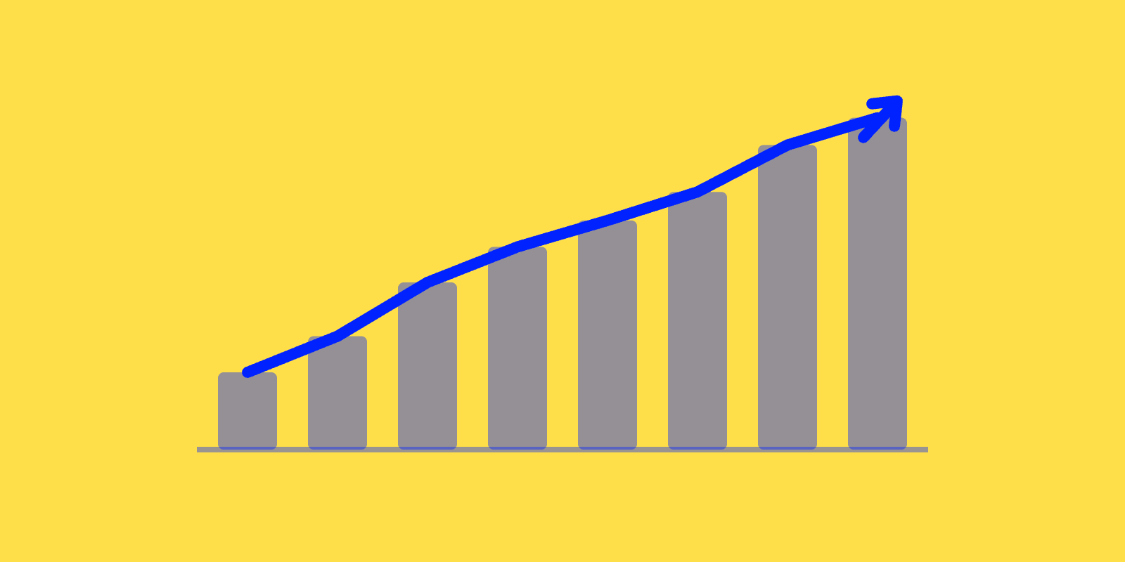 What's a Good MAU Growth Rate? MoM Benchmarks & Model
