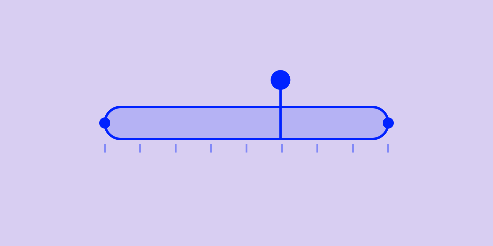 Benchmarks Are Context, Not Targets
