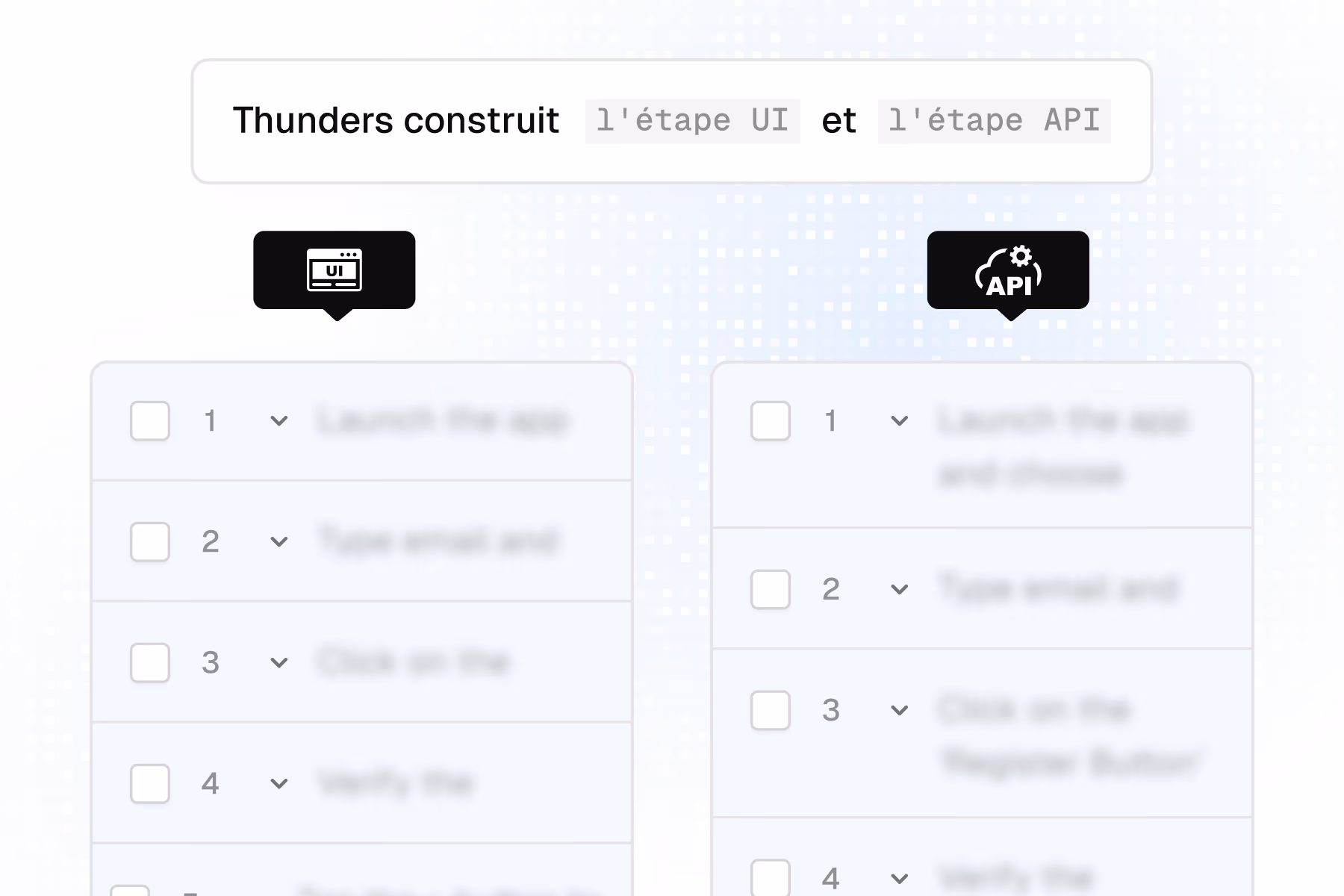 Illustration de l'étape « Générer » : Thunders construit le test automatiquement à partir de la description