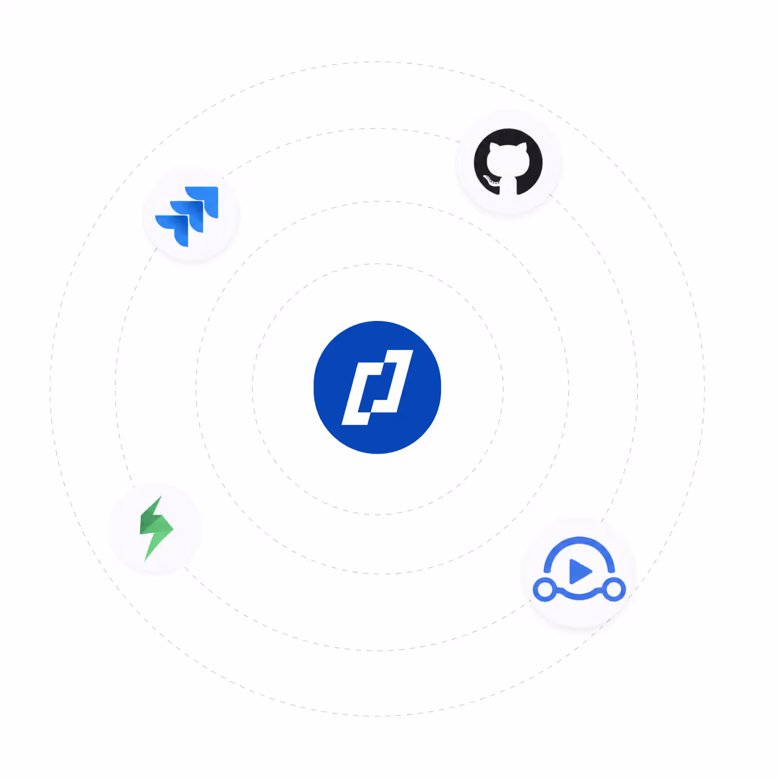 Illustration de l'intégration de Thunders avec les outils CI/CD, de ticketing et de messagerie