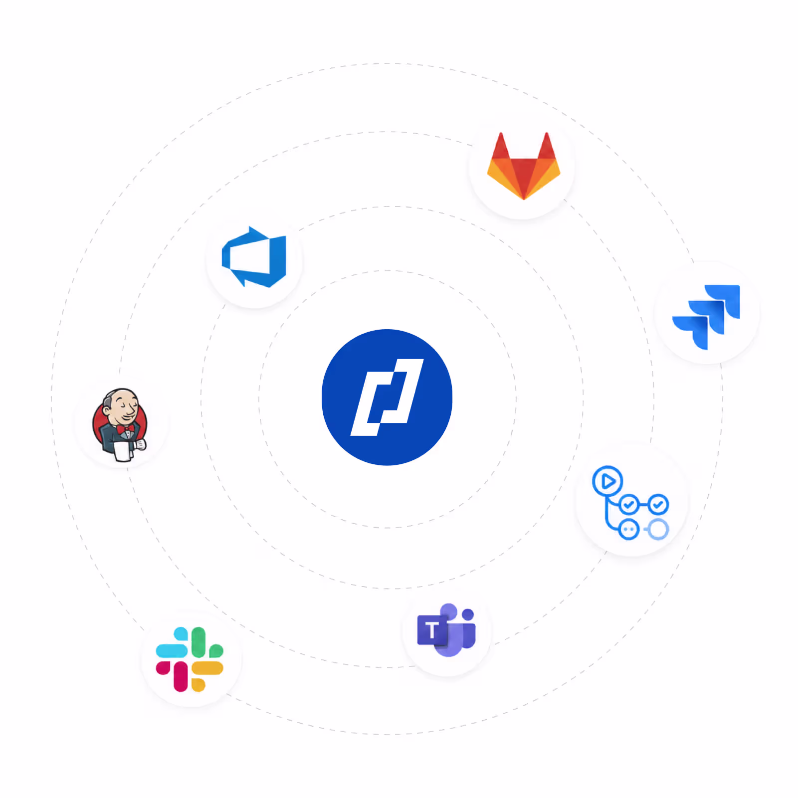 Illustration de l'intégration de Thunders avec les outils CI/CD, de ticketing et de messagerie