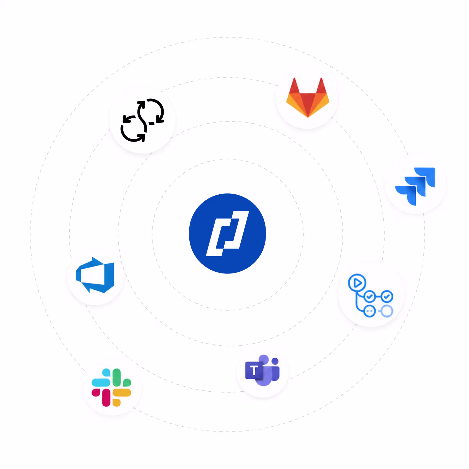 Illustration de l'intégration de Thunders avec les outils CI/CD, de ticketing et de messagerie