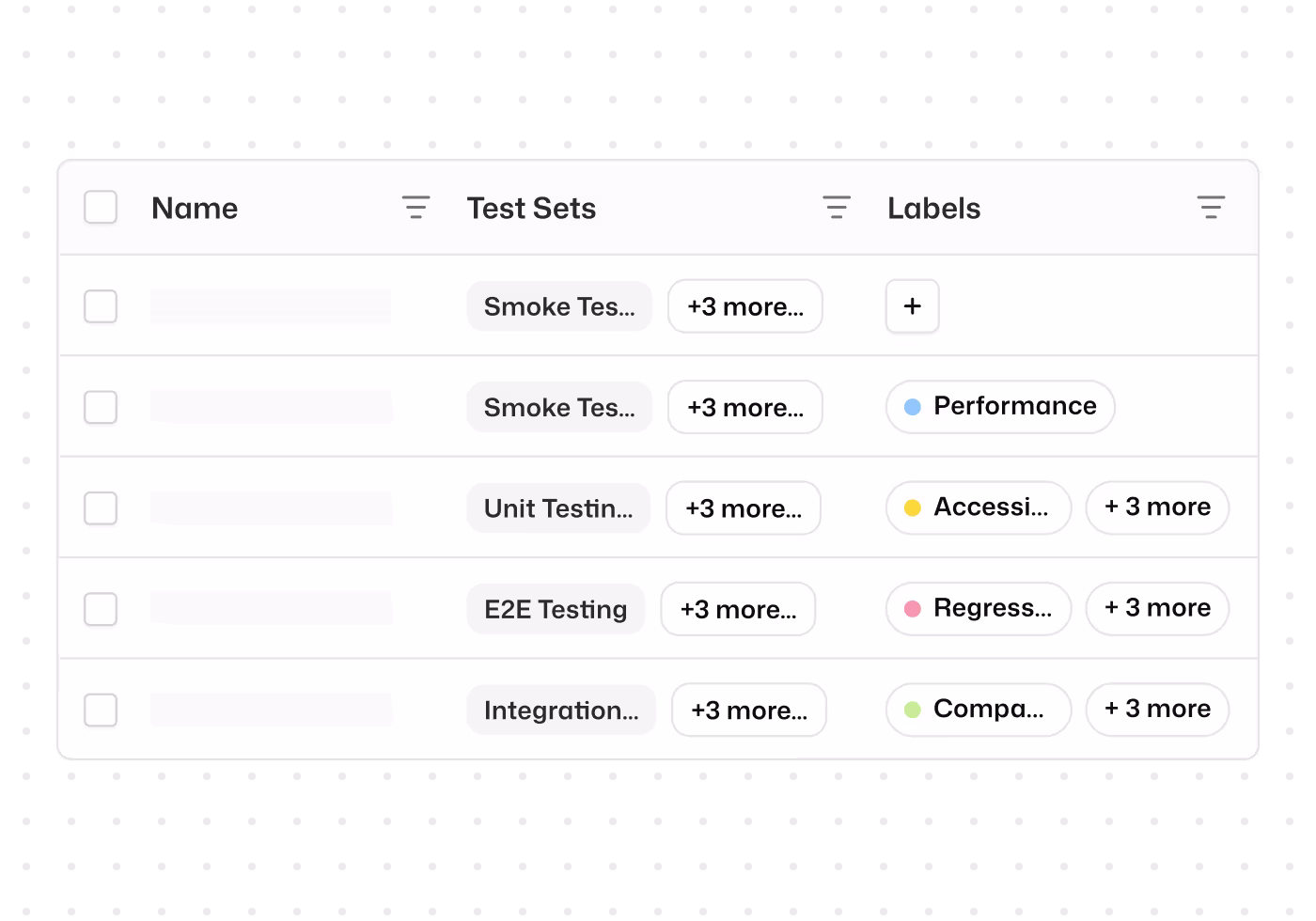Test Management & Collaboration - feature overview screenshot