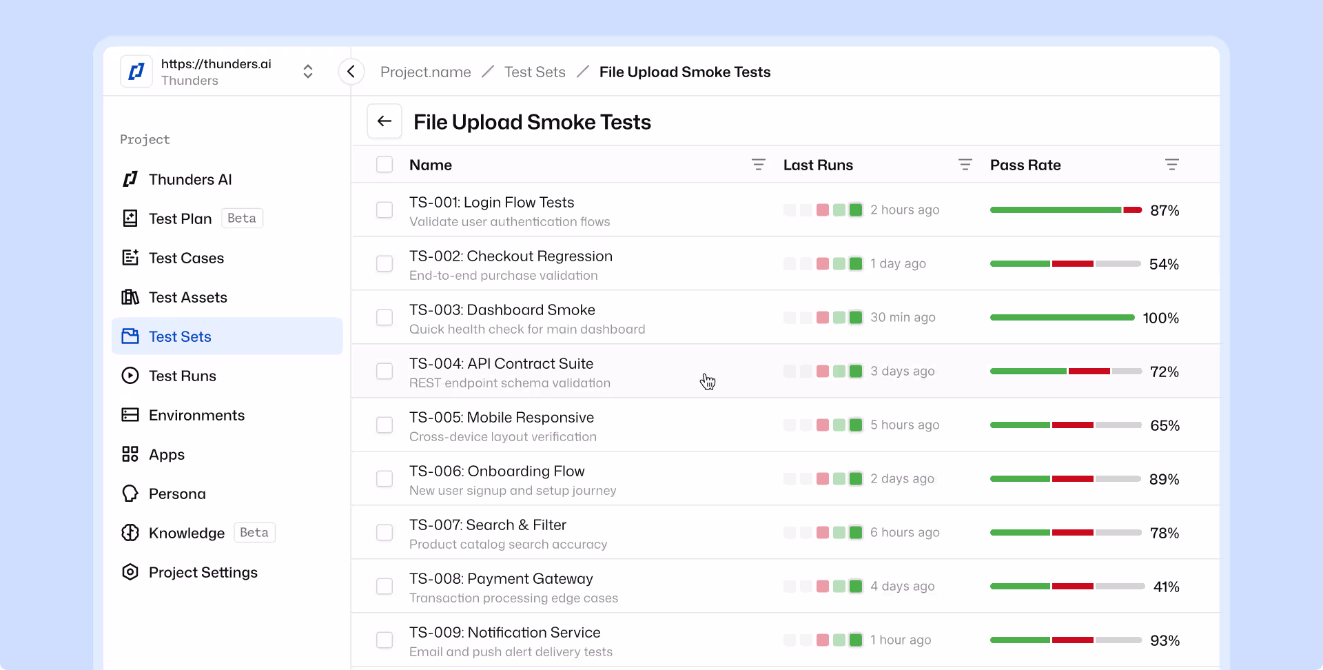 Illustration for use case: Reduce flakiness and keep CI reliable