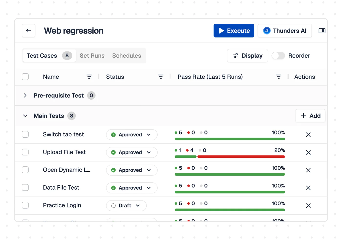 Thunders test set listing eight regression tests with their status and pass rate over the last five runs