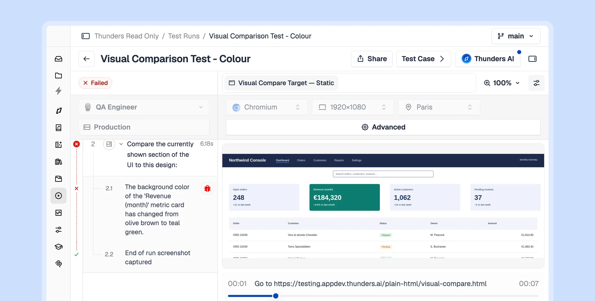 Thunders test run with a failed Visual Compare step: the report names the metric card whose background colour changed from olive brown to teal green, next to the captured dashboard screenshot