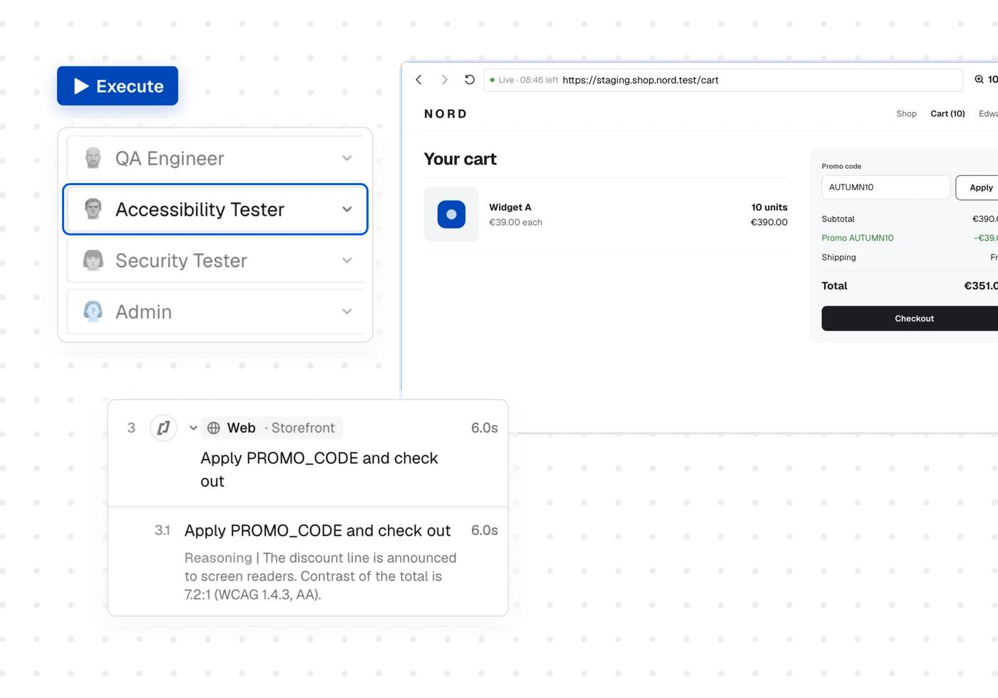 Thunders test case “Checkout with promo code” with the persona picker on Accessibility Tester, next to QA Engineer, Security Tester and an Admin custom persona, in front of the Nord storefront cart, with a step reasoning that cites WCAG 1.4.3