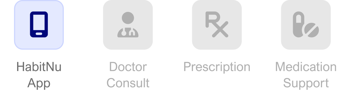 Navigation icons for HabitNu App with a highlighted phone icon, and inactive icons for Doctor Consult, Prescription, and Medication Support.
