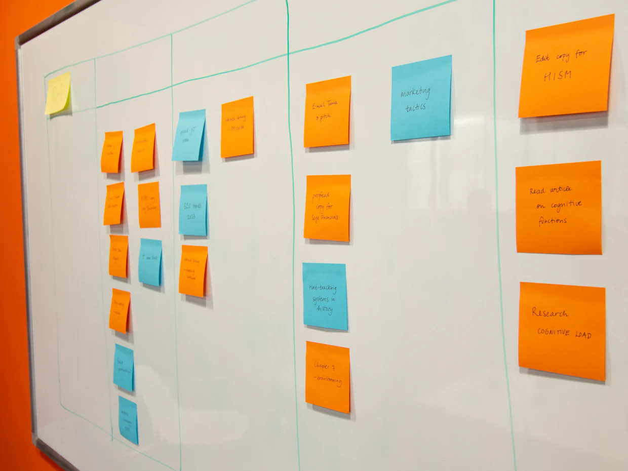 Whiteboard with sticky notes organized into priorities