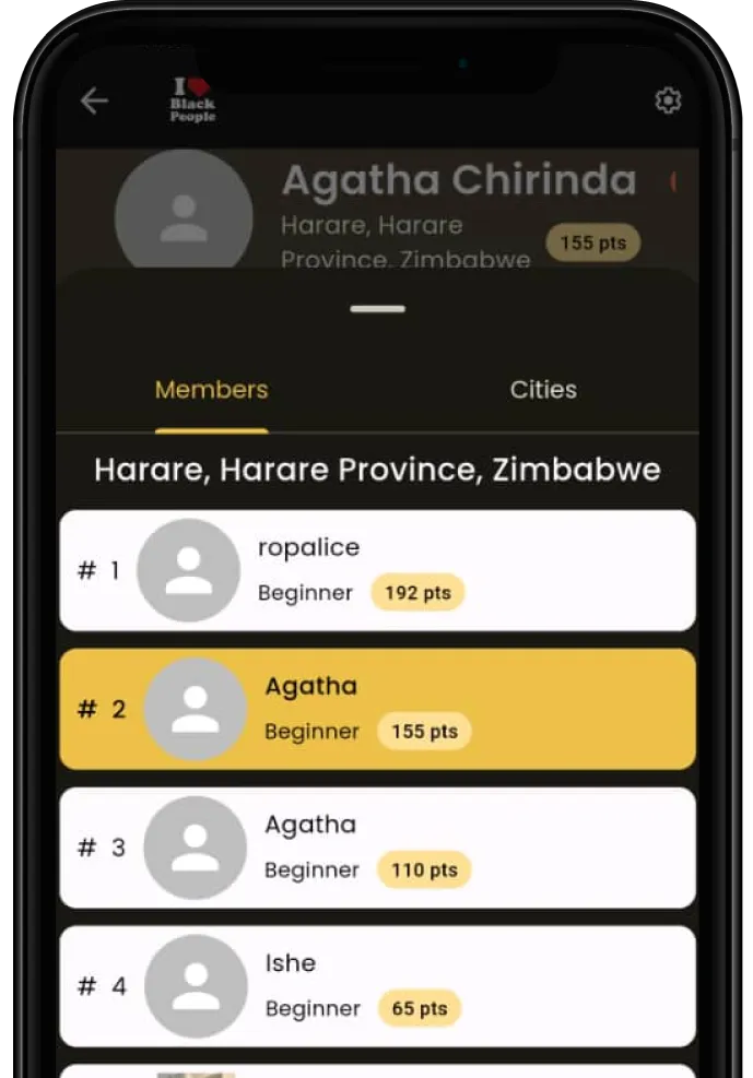 Mobile leaderboard screen showing top members in Harare, Zimbabwe with ranks, usernames, beginner status, and points; user ropalice leads with 192 points, followed by Agatha with 155 points.