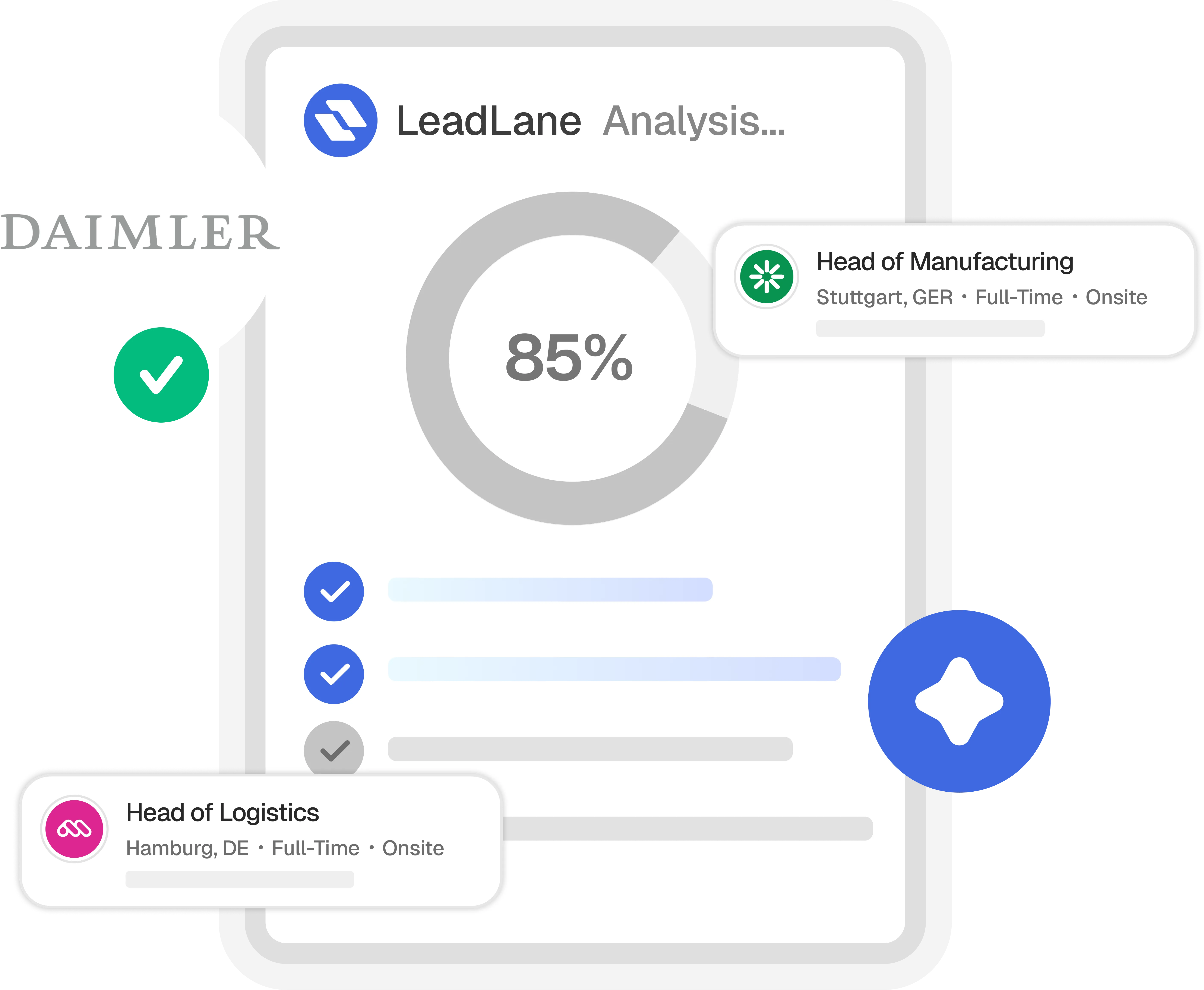 LeadLane analysiert ein Zielunternehmen: 85 % Match, Ansprechpartner in Produktion und Logistik