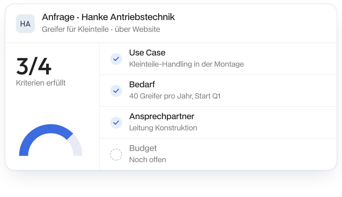 Anfrage von Hanke Antriebstechnik qualifiziert: 3 von 4 Kriterien – Use Case, Bedarf, Ansprechpartner