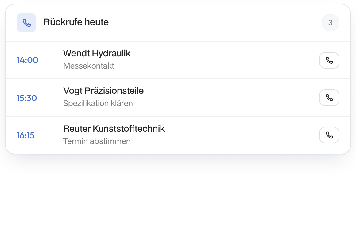 Rückrufe heute: Messekontakte und Anfragen mit Uhrzeit