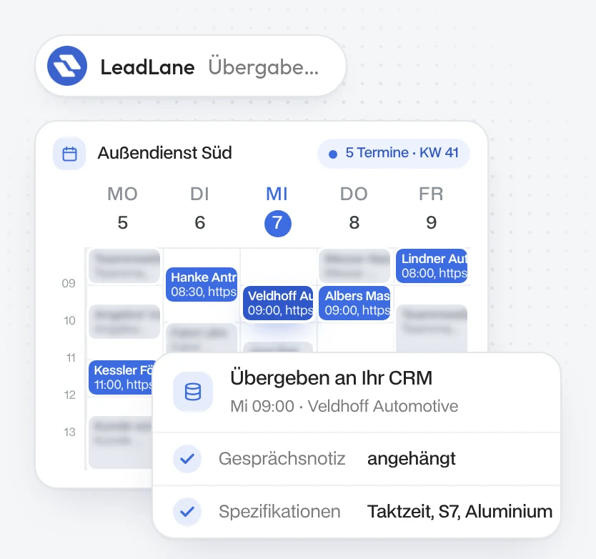 Übergabe ins CRM: Termin mit Veldhoff Automotive, Gesprächsnotiz und Spezifikationen