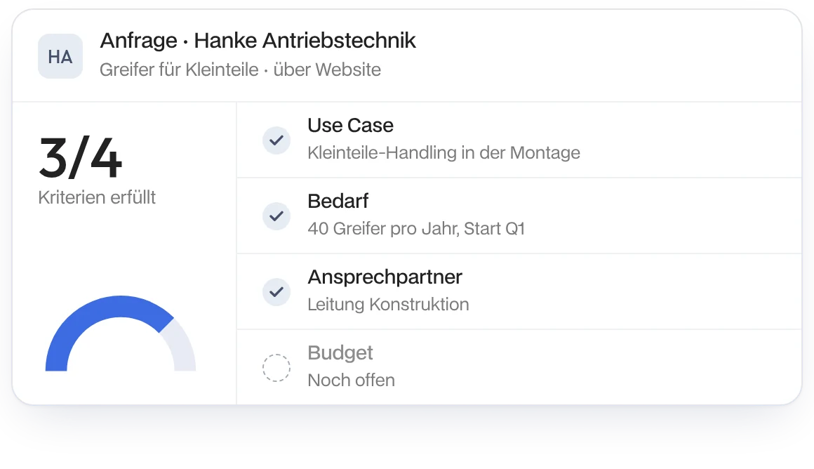 Vorqualifizierte Anfrage von Hanke Antriebstechnik: Use Case, Bedarf und Ansprechpartner geklärt, 3 von 4 Kriterien erfüllt
