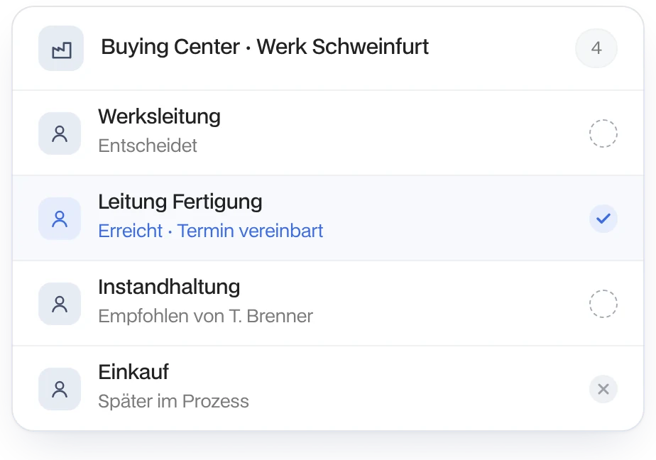 Buying Center im Werk Schweinfurt: Leitung Fertigung erreicht, Termin vereinbart