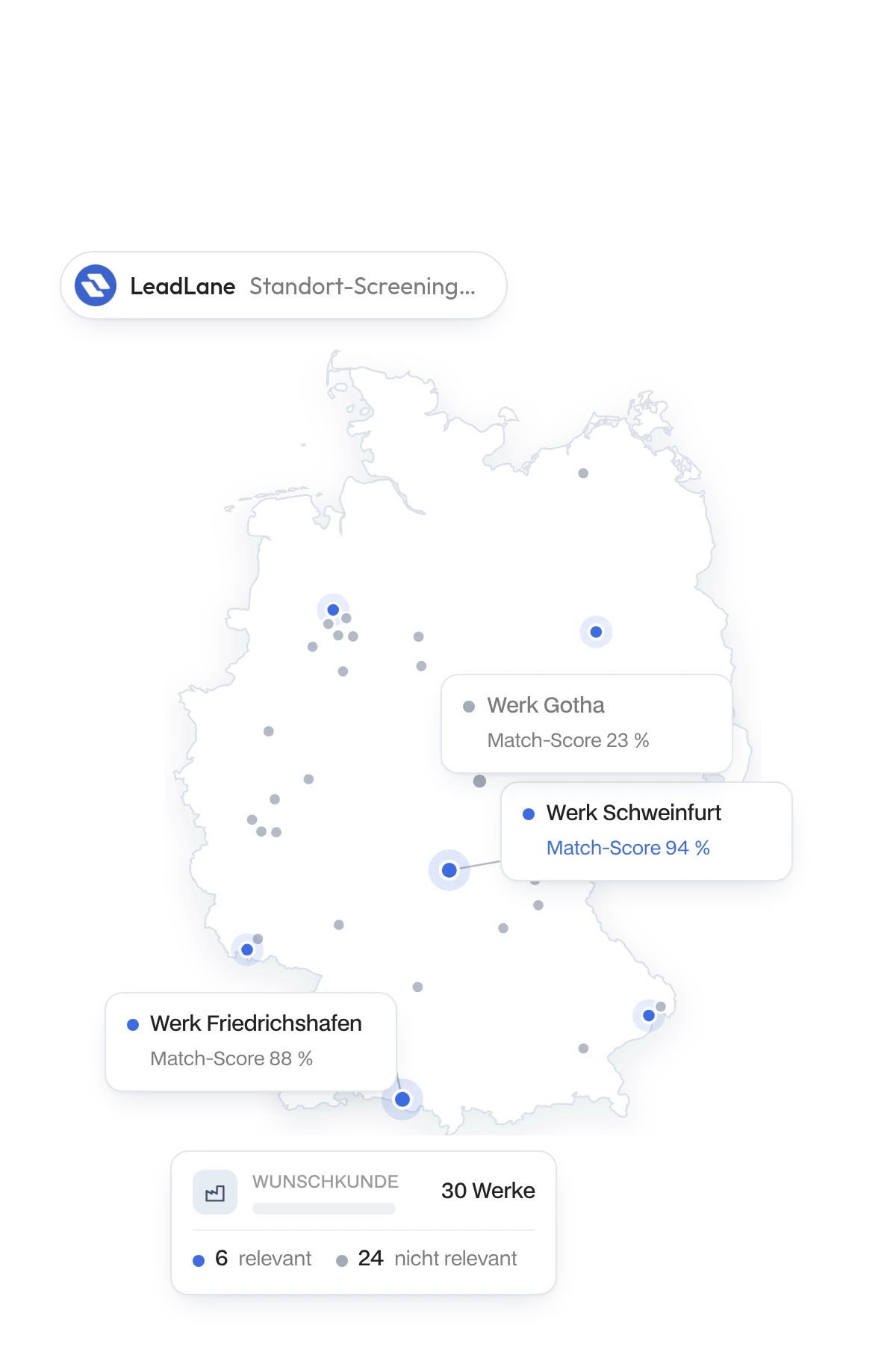 Standort-Screening: Deutschlandkarte mit den Werken eines Wunschkunden und Match-Score je Werk, z. B. Werk Schweinfurt 94 %
