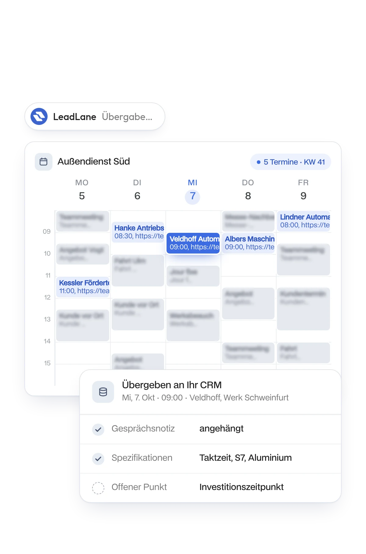 Übergabe: Termin im Kalender des Außendiensts, Gesprächsnotiz und Spezifikationen im CRM