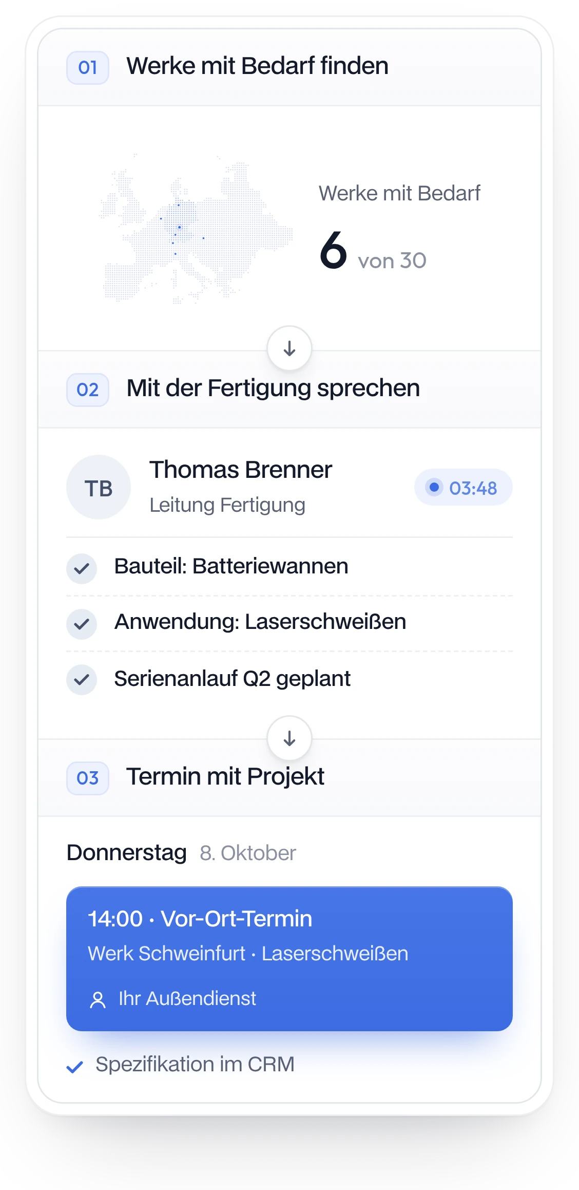 Neukundengewinnung im Maschinenbau: Werke mit Bedarf finden, mit der Fertigungsleitung sprechen (Bauteil, Anwendung, Serienanlauf), Vor-Ort-Termin mit Projekt im Kalender