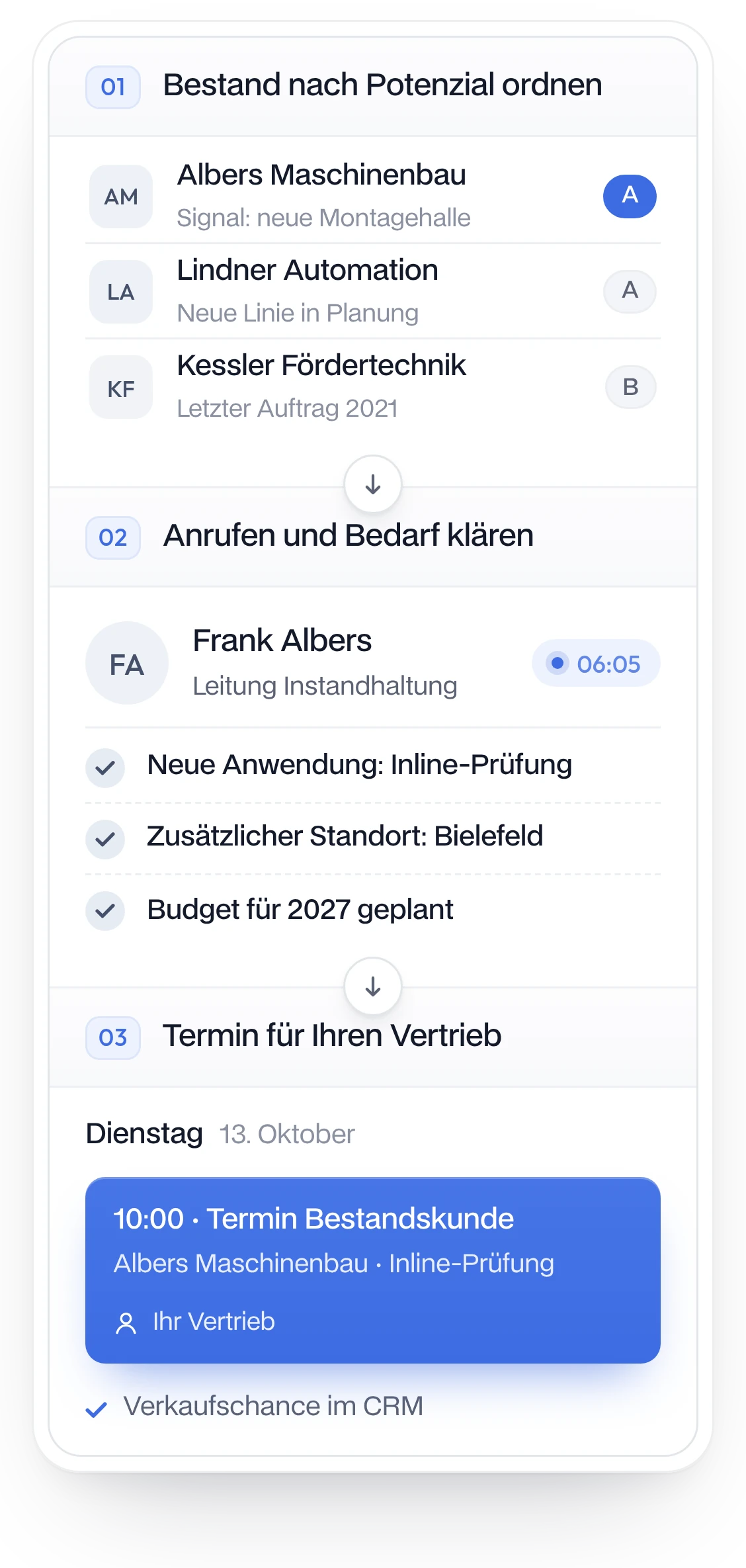Bestandskunden aktivieren: Bestand nach Potenzial ordnen, anrufen und neuen Bedarf klären, Termin für Ihren Vertrieb mit Verkaufschance im CRM