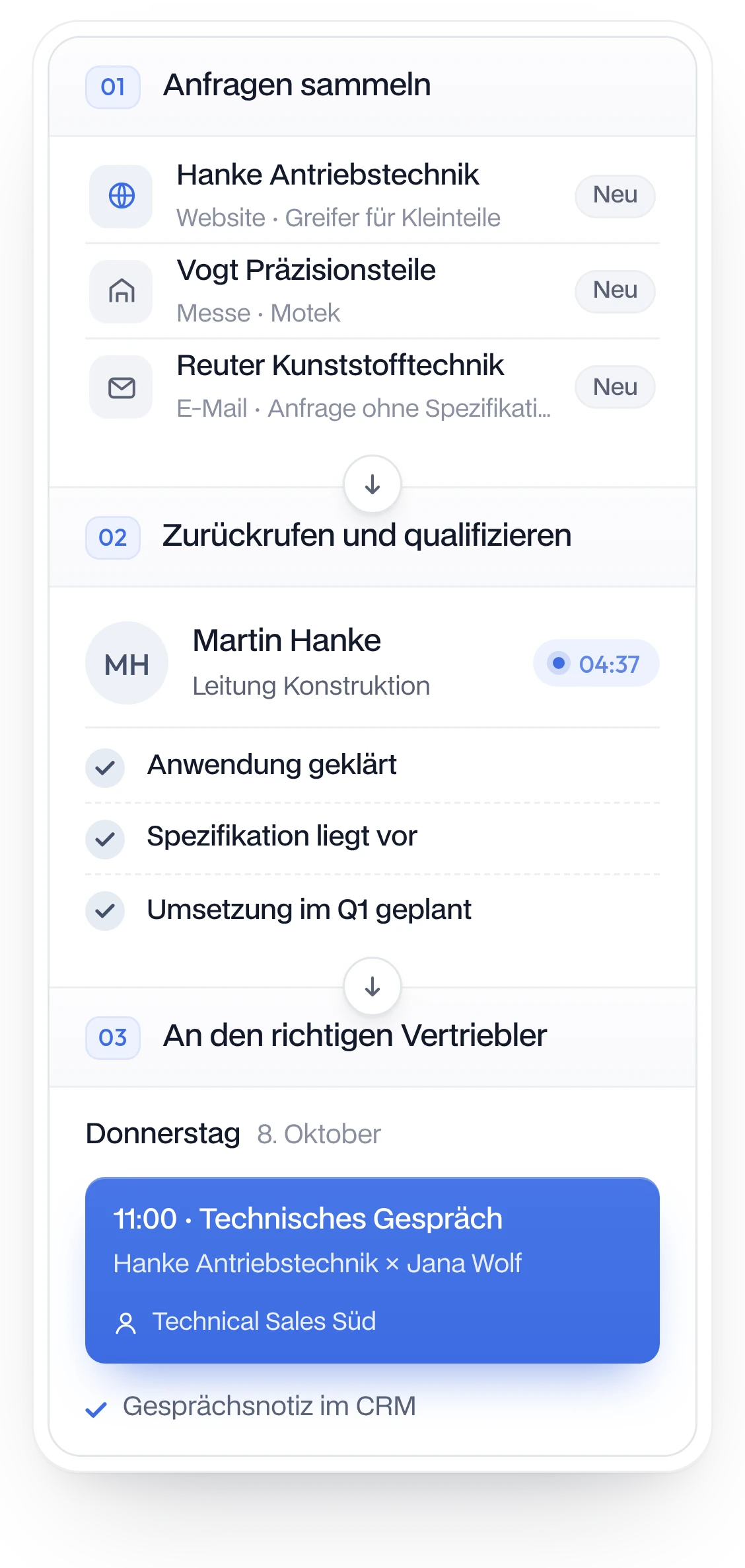 Inbound-Qualifizierung: Anfragen aus Website, Messe und E-Mail sammeln, zurückrufen und qualifizieren, Termin mit dem zuständigen Vertriebler