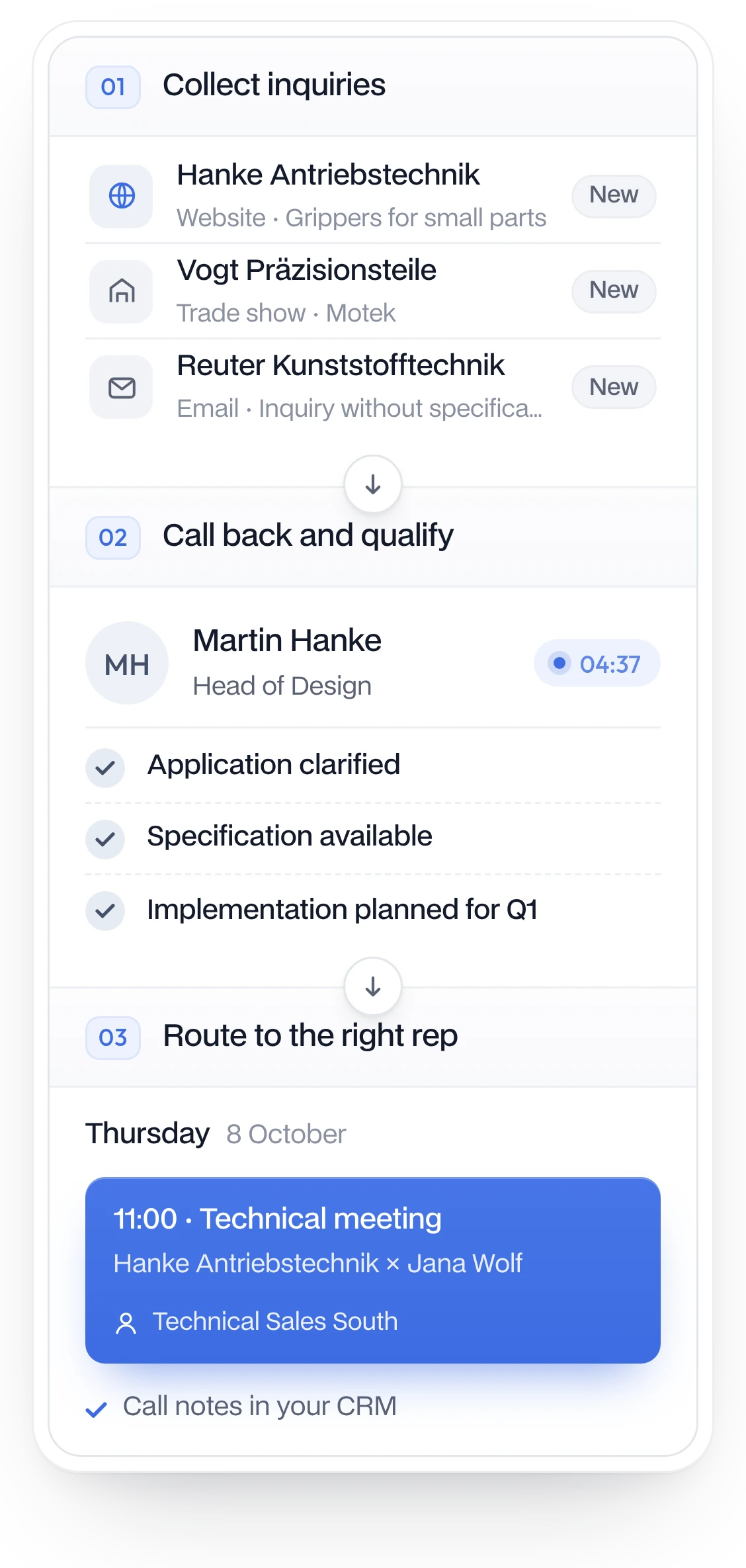 Inbound qualification: collect inquiries from website, trade shows and email, call back and qualify, meeting with the right sales rep