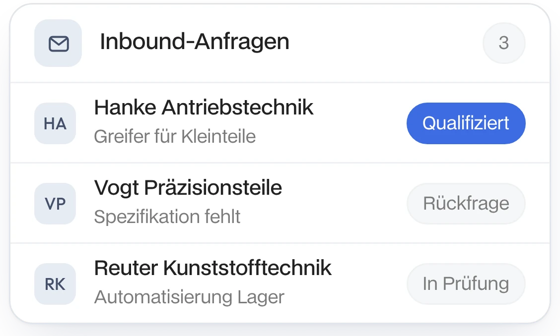 Inbound-Anfragen mit Status: qualifiziert, Rückfrage, in Prüfung