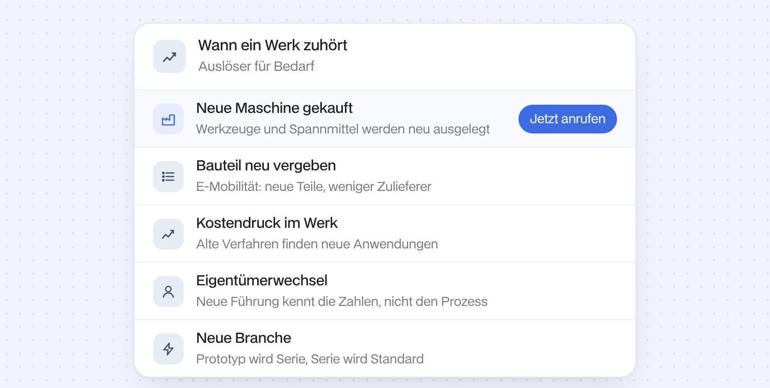 Wann ein Werk zuhört: Auslöser für Bedarf wie neue Maschine, neu vergebenes Bauteil, Kostendruck, Eigentümerwechsel und neue Branche