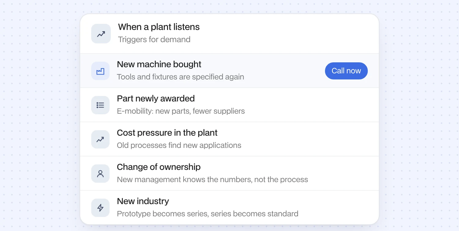When a plant listens: triggers for demand such as a new machine, a newly awarded part, cost pressure, change of ownership and a new industry