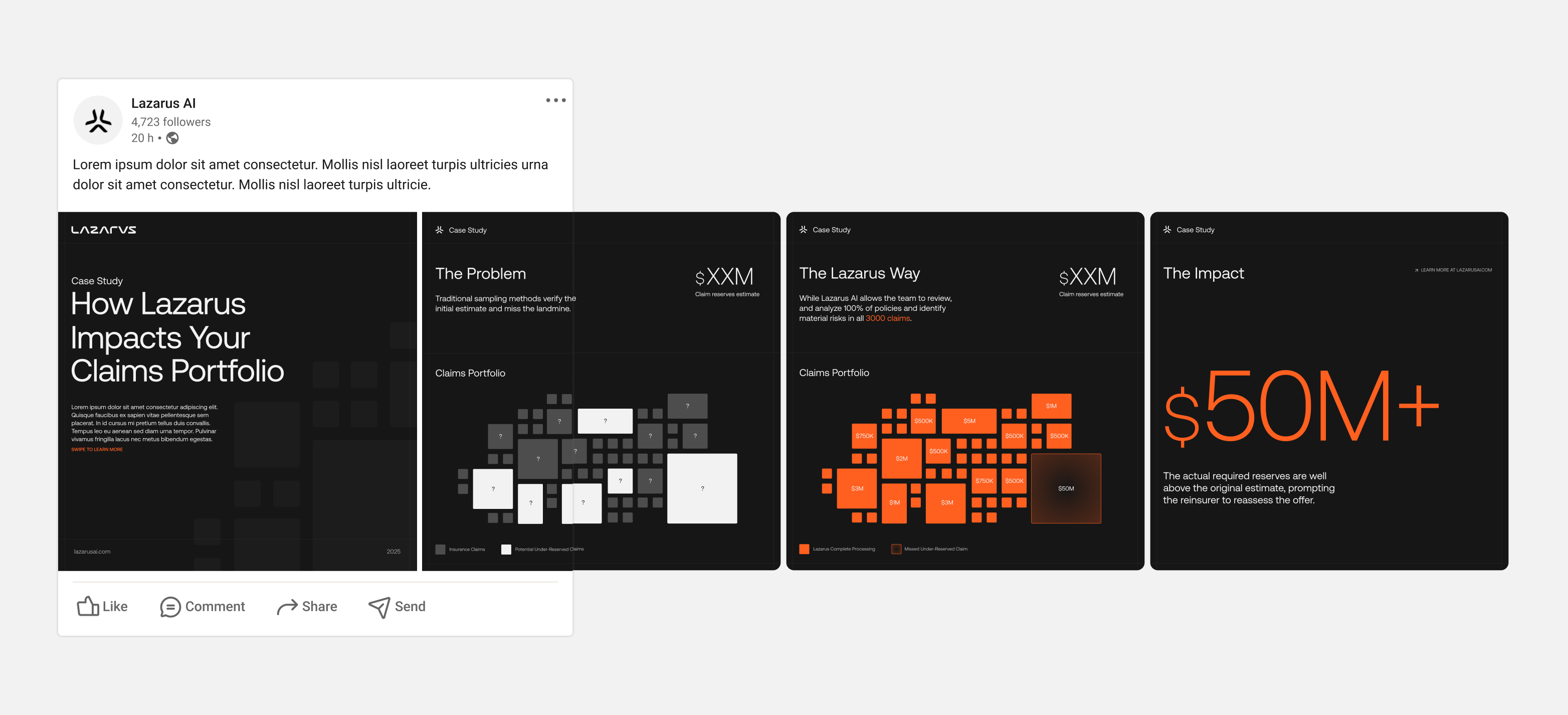 Lazarus LinkedIn carousel of impacts on claims.