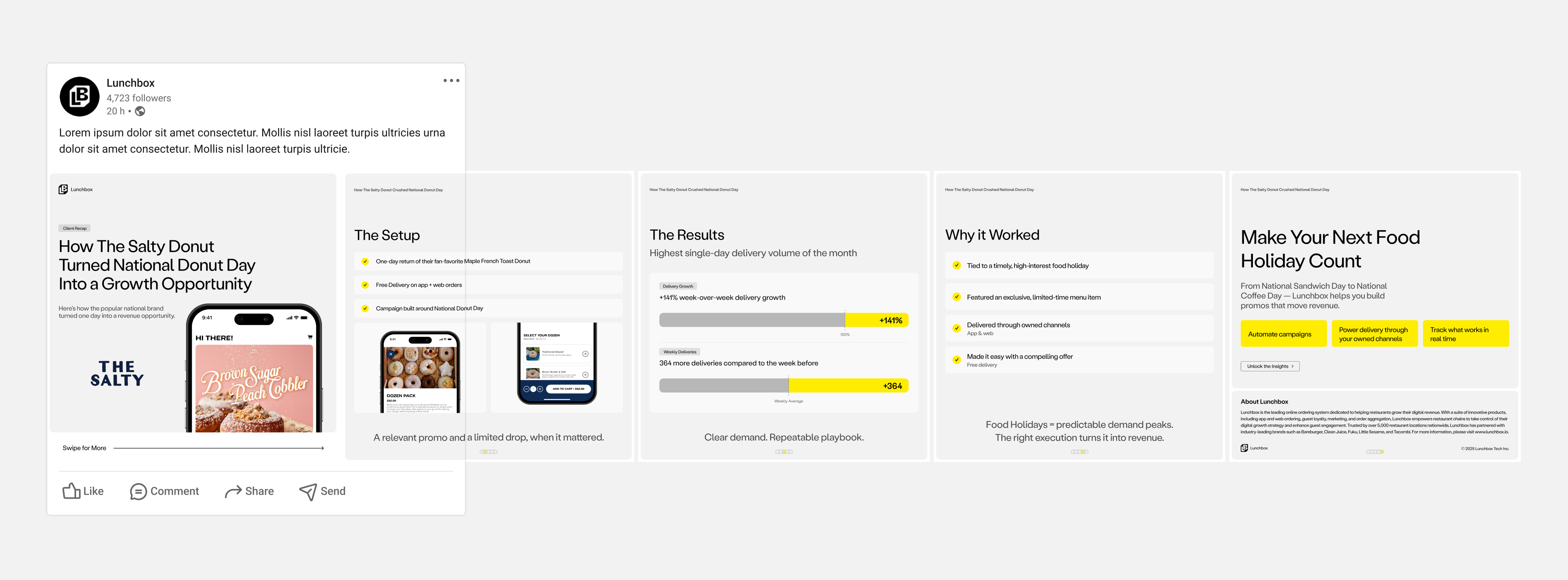 Lunchbox LinkedIn carousel example.