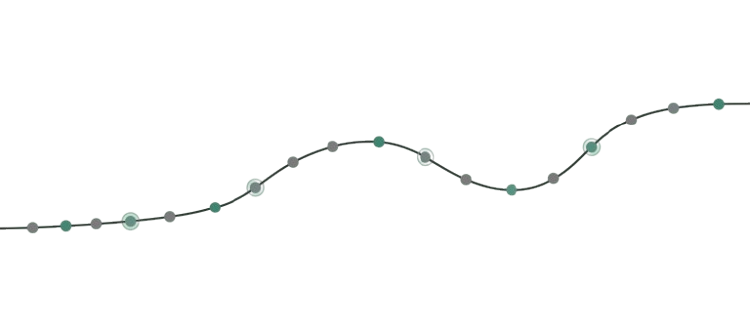 Feature Single Image