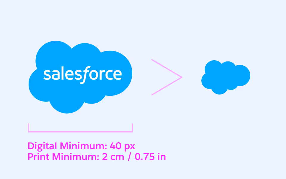 Diagram showing Cloud Logo minimum size: 40px digital or 0.75in print. Below this size, the wordmark is removed, leaving only the cloud icon