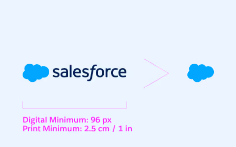 Diagram showing the required clear space around the Horizontal Logo, which is equal to the height and width of the cloud icon on all sides.