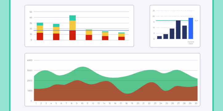 10 Best Supplier Performance Management Tools for Procurement Teams