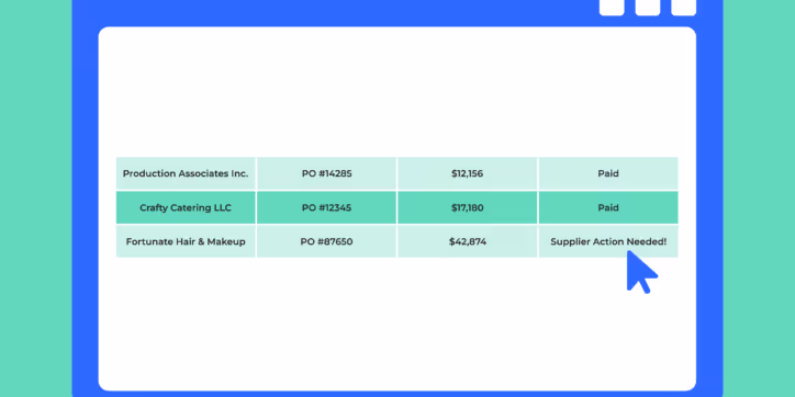 Entertainment Procurement Strategy: Balancing Cost, Quality, and Compliance