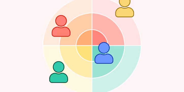 Stakeholder Mapping Process Explained: How to Make a Stakeholder Map
