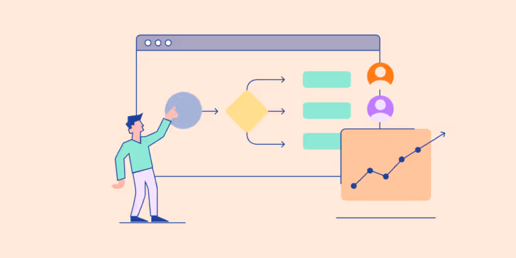 Building a Strategic Sourcing Team for Procurement: 5 Sourcing Strategy Best Practices