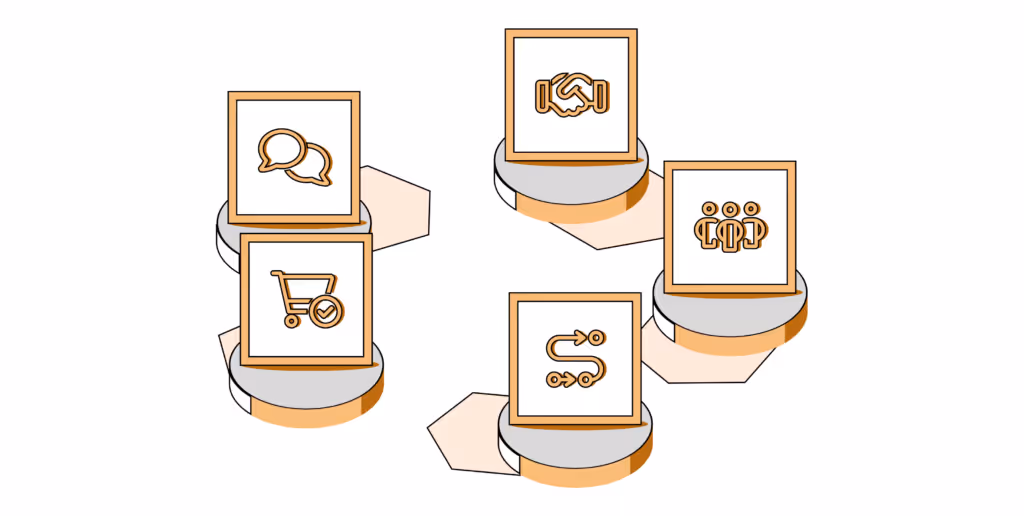 Strategic vendor management