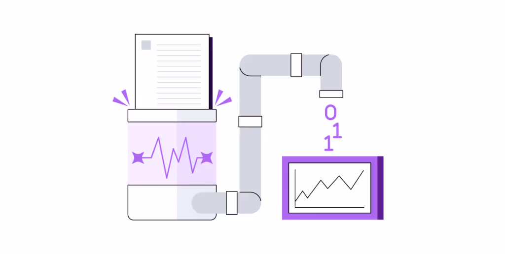 The power of automation