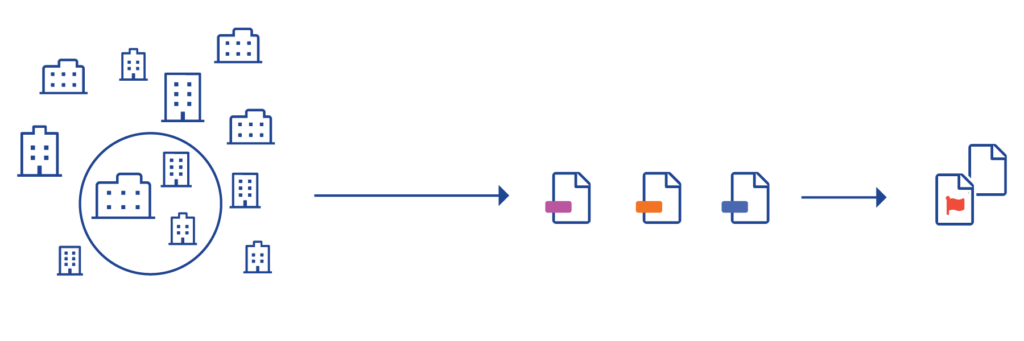 Identify and Flag Discrepancies - Graphite Connect