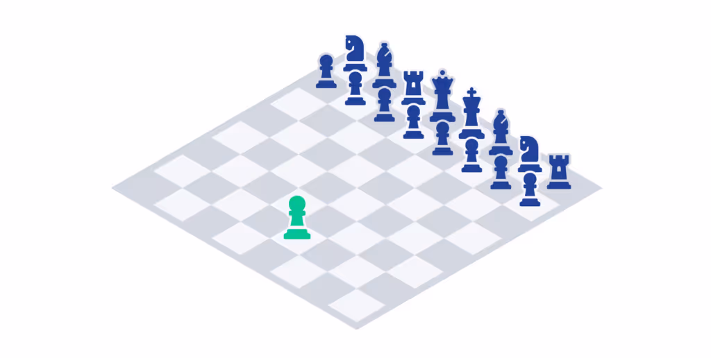 A solid strategy is necessary for a successful procurement transformation