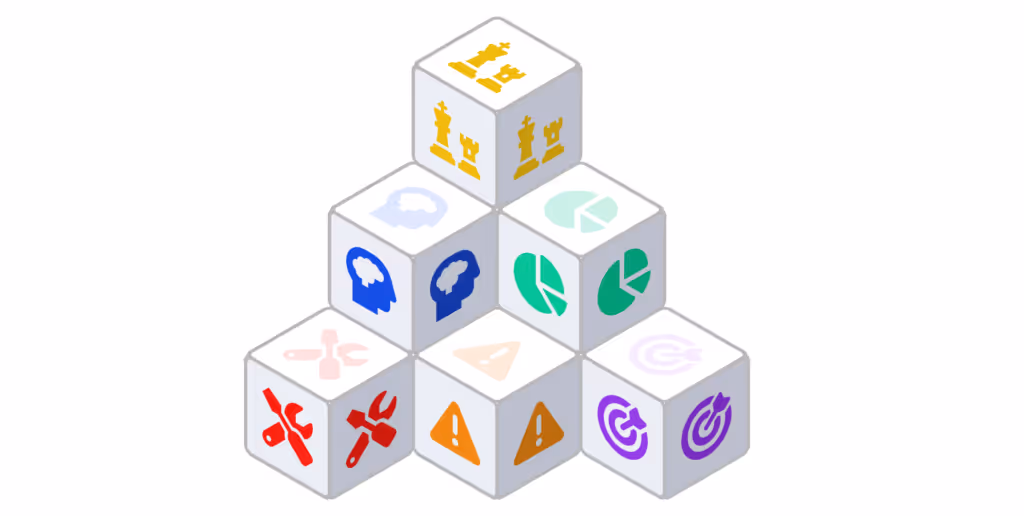 Build a case for your procurement transformation