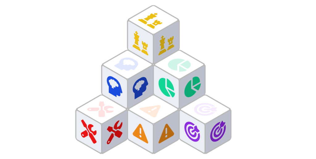 Build a case for your procurement transformation