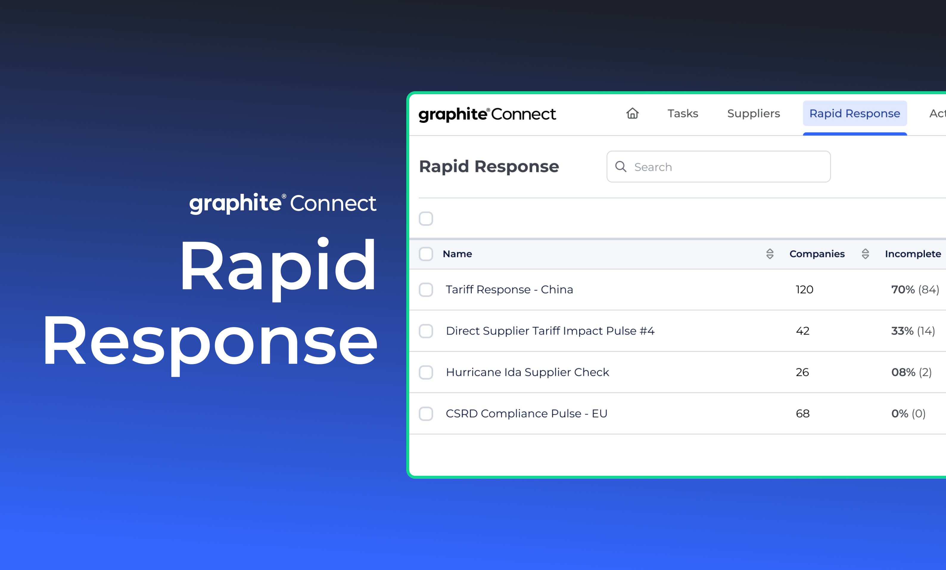 Graphite Launches Rapid Response to Make Supplier Communications Faster Amid Tariff Turmoil