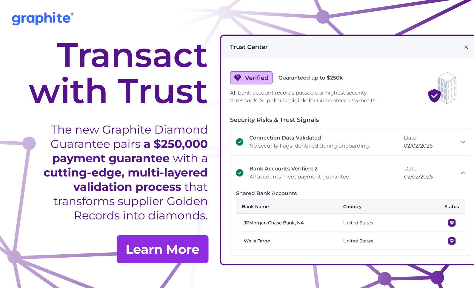 Graphite Connect Launches $250K Anti-Fraud Payment Guarantee Powered by Industry-Leading Security Waterfall