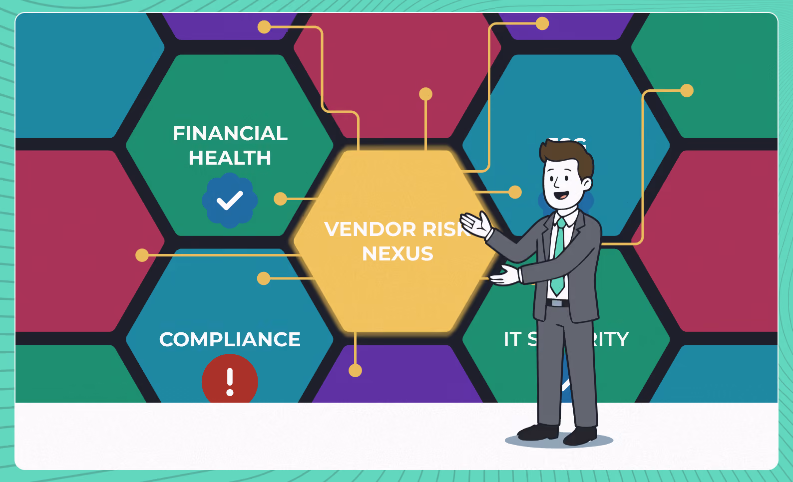 A Complete Guide to Third-Party Vendor Risk Management