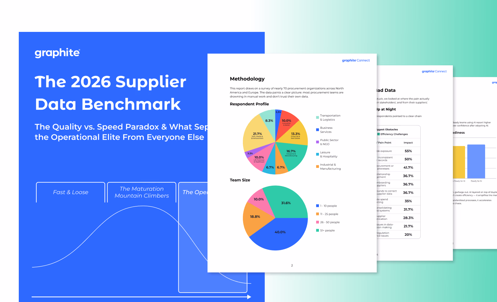 Nearly Half of Procurement Leaders Don’t Trust Their Supplier Data, Study Finds 